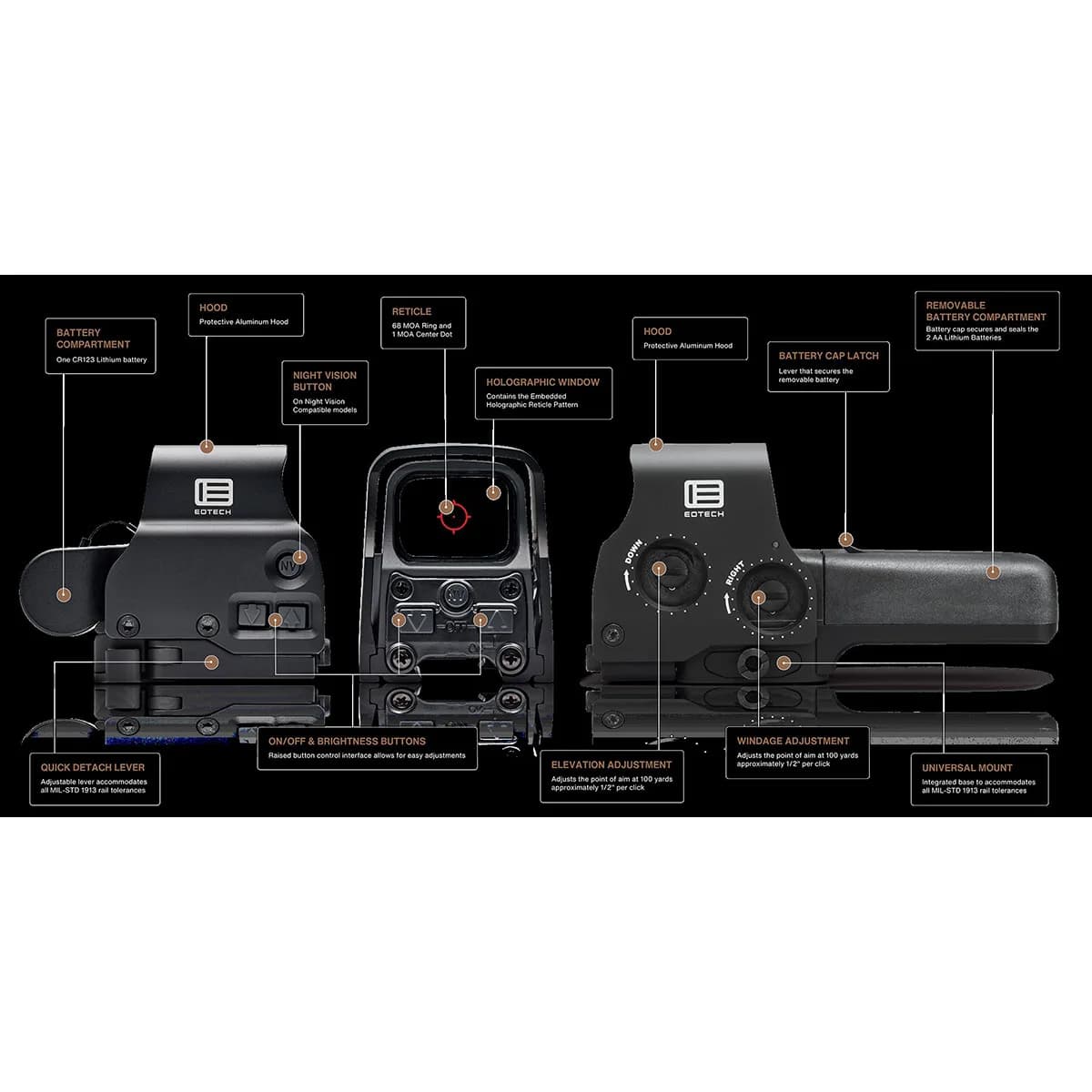 HWS EXPS3-0 NVG Comp. Holo 1 MOA Red Dot Reticle Tan - photo 6