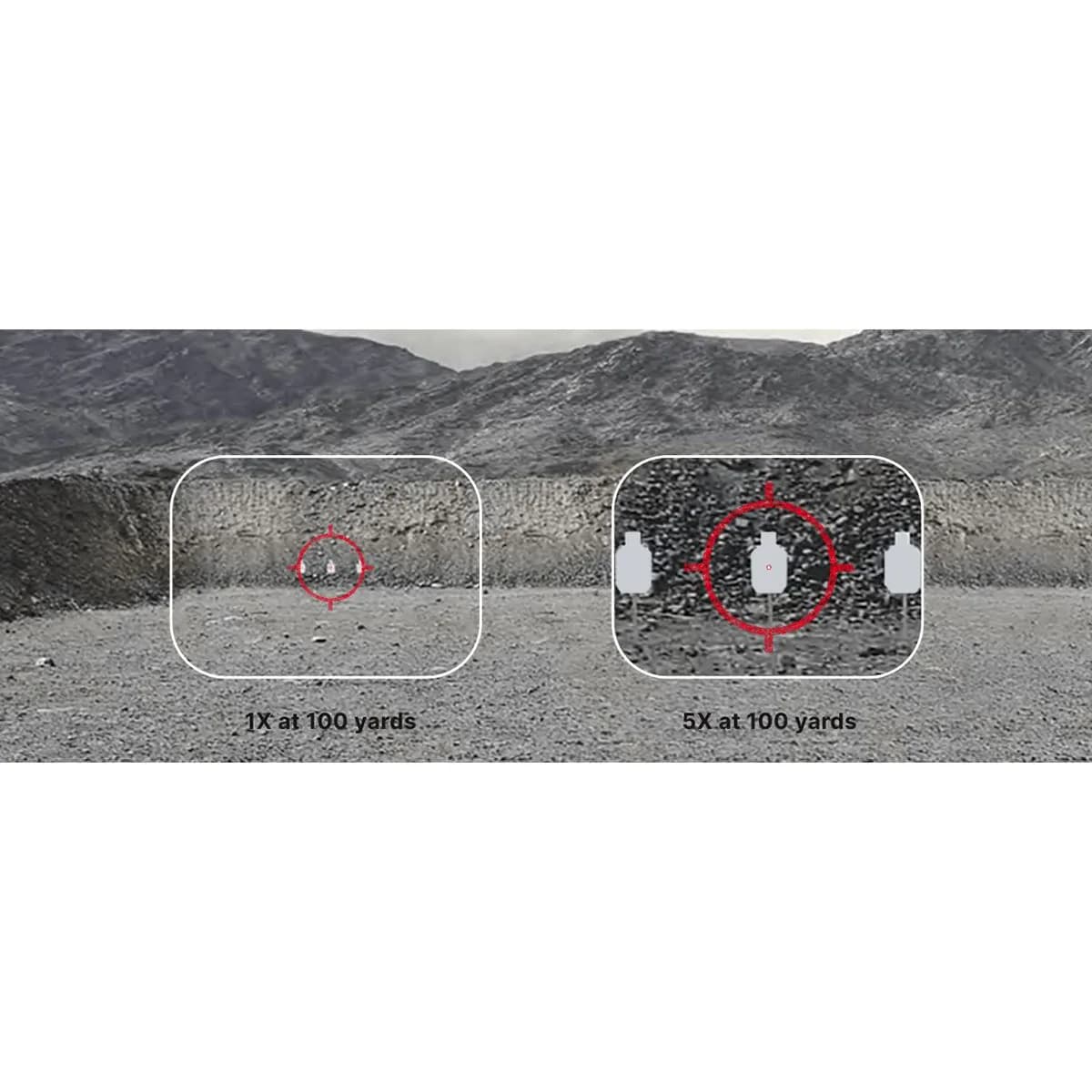 G45 5x Magnifier w/No Mount Black - photo 4