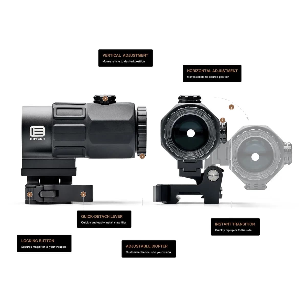 G33 3x Magnifier w/QD Switch-To-Side Mount Black - photo 6