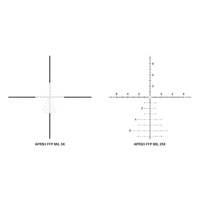 Midas TAC HD 5-25x56mm FFP APLR3 MIL Reticle Black - photo 3