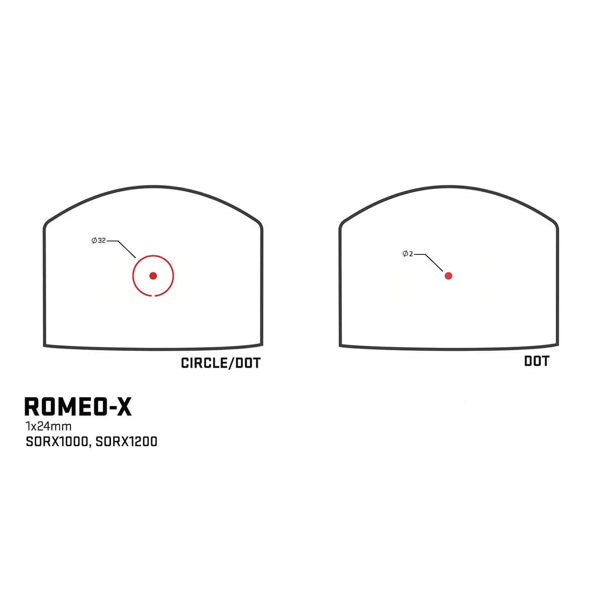 ROMEO-X Circle Dot Reticle Compact Footprint Black - photo 7