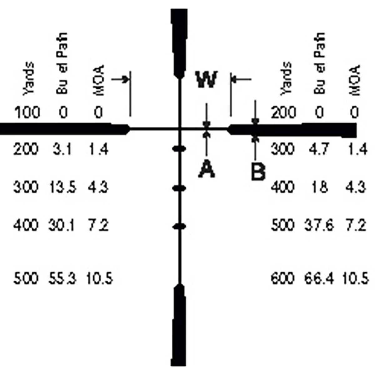 Droptine 3-9x40mm SFP Ballistic Plex Reticle Black - photo 2