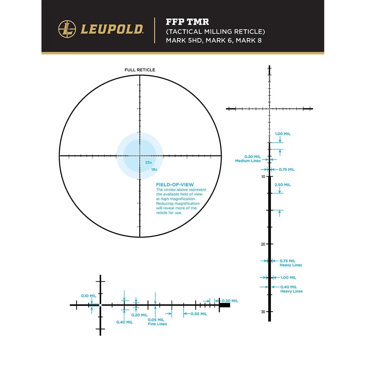 MARK 5HD 7-35x56mm FFP TMR Reticle Black
