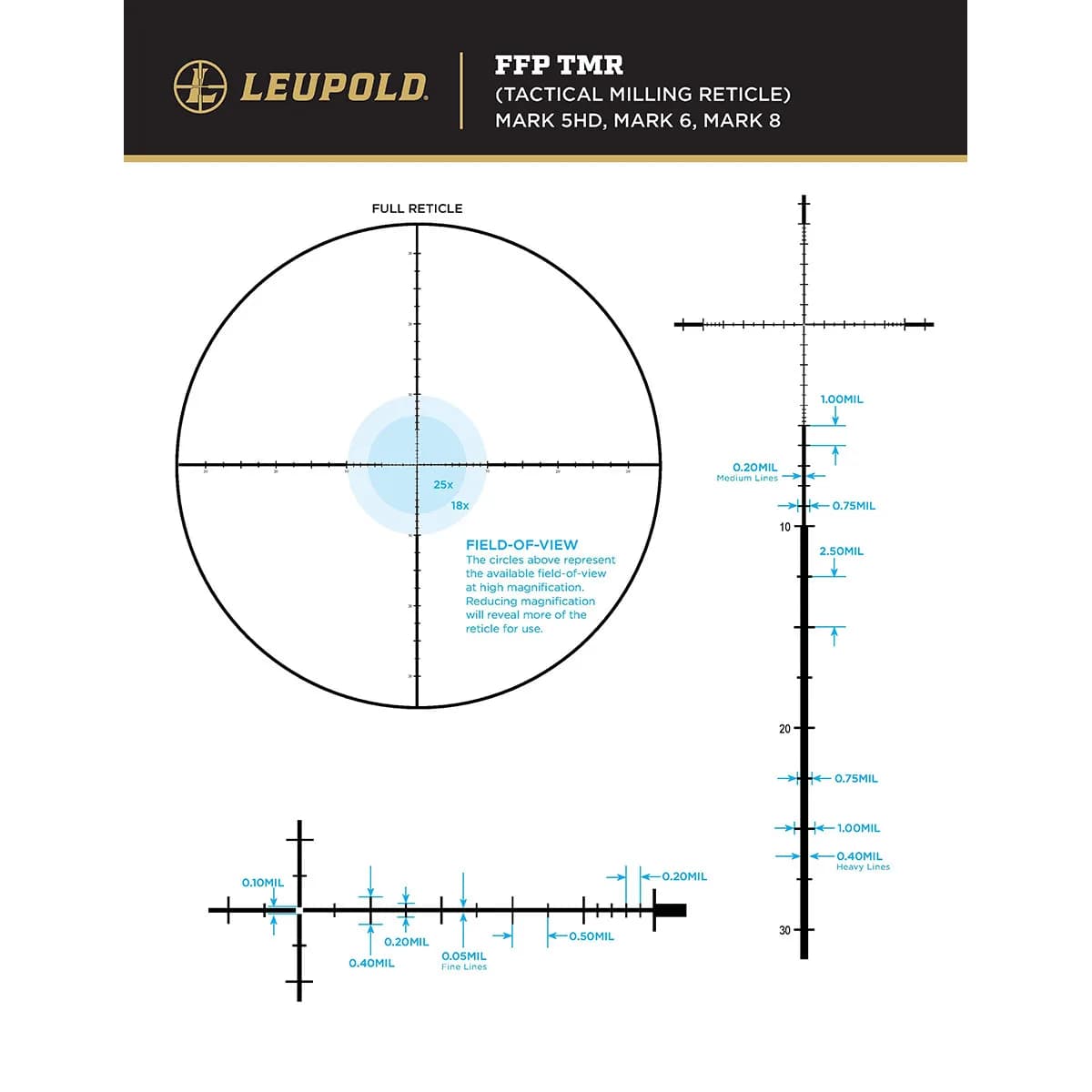 MARK 5HD 2-10x30mm FFP TMR Reticle Black - photo 5