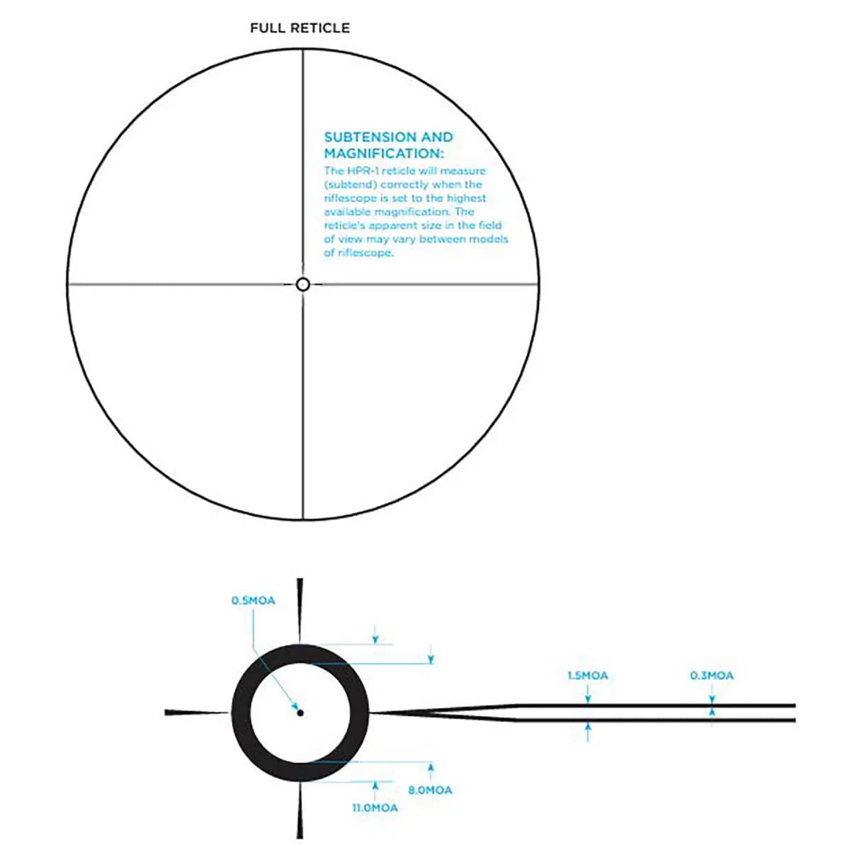 MARK 4HD 1-4.5x24mm SFP HPR-1 Reticle Black - photo 9