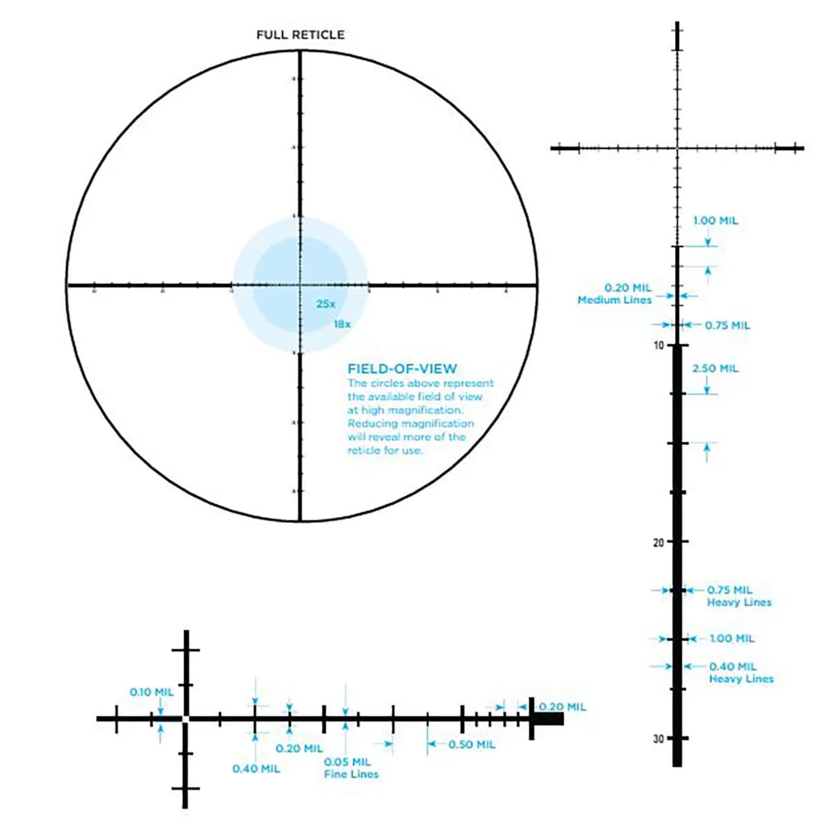 MARK 4HD 2.5-10x42mm FFP TMR Reticle Black - photo 7