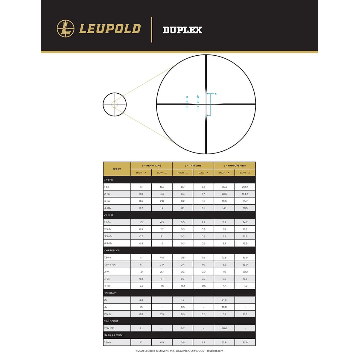 VX-3HD 3.5-10x50mm SFP Duplex Reticle Black - photo 6