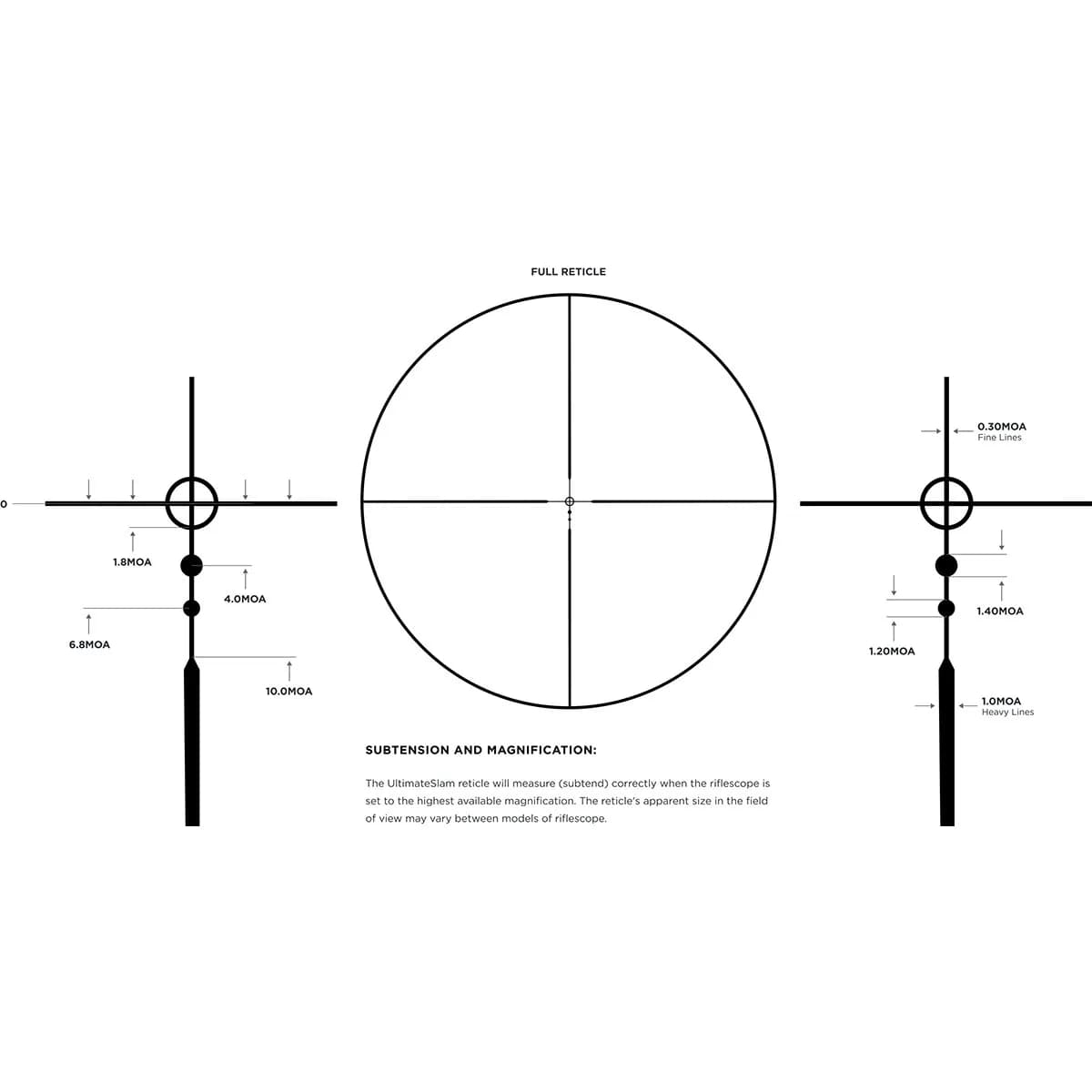 VX-Freedom 3-9x40mm SFP UltimateSlam Reticle Black - photo 4