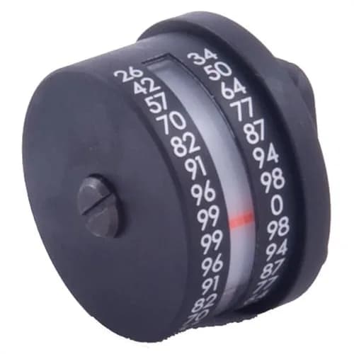 Cosine Indicator, Right Hand