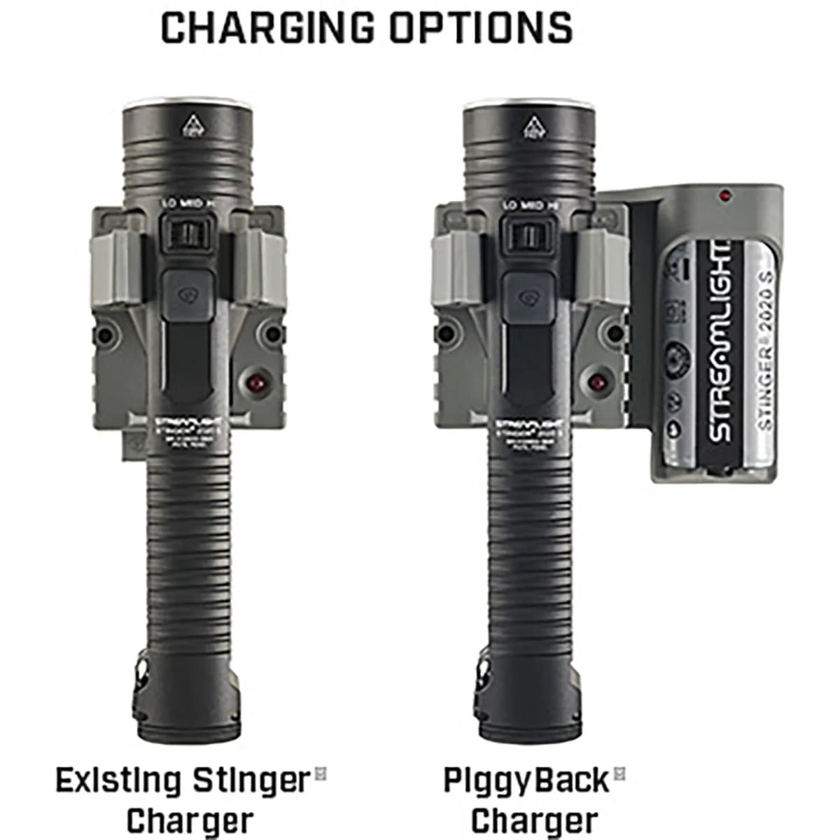 Stinger 2020 S Flashlight W/PiggyBack Charger Black - photo 3