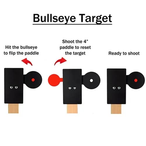 Rimfire Bullseye Target