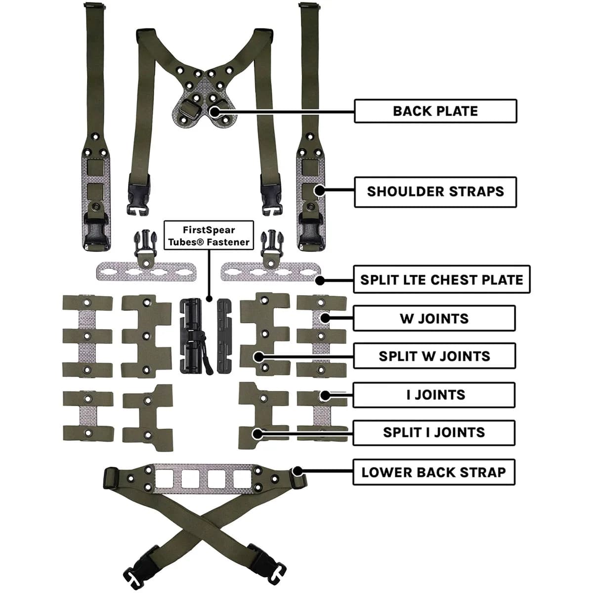 Modular Chest Rig Split Kit Ranger Green