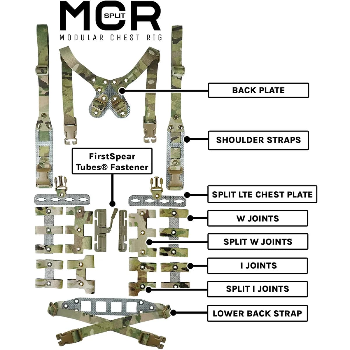 Modular Chest Rig Split Kit Multicam - photo 6