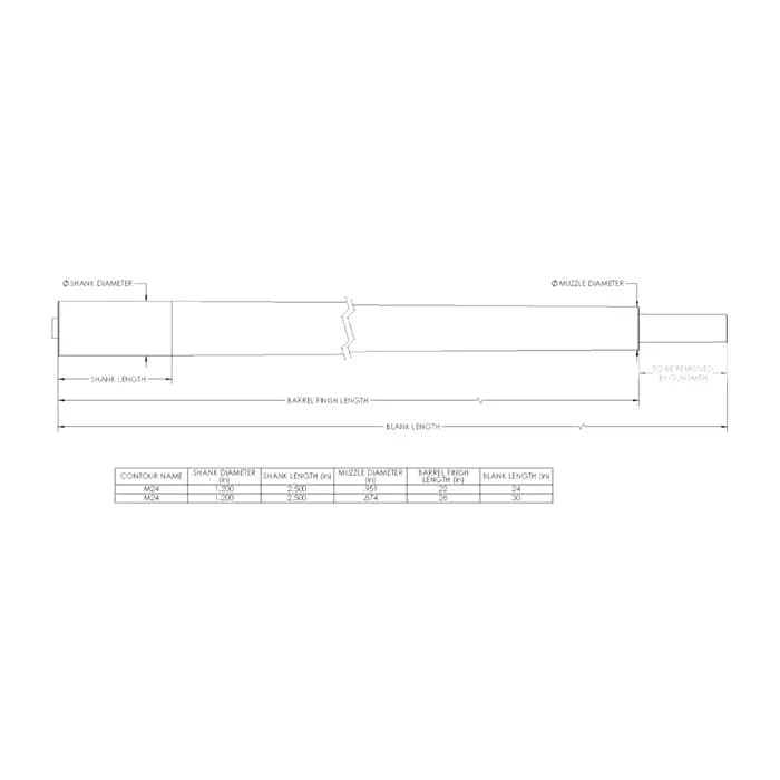 243 Caliber 7.5 Twist 28" Stainless Steel M24 Barrel