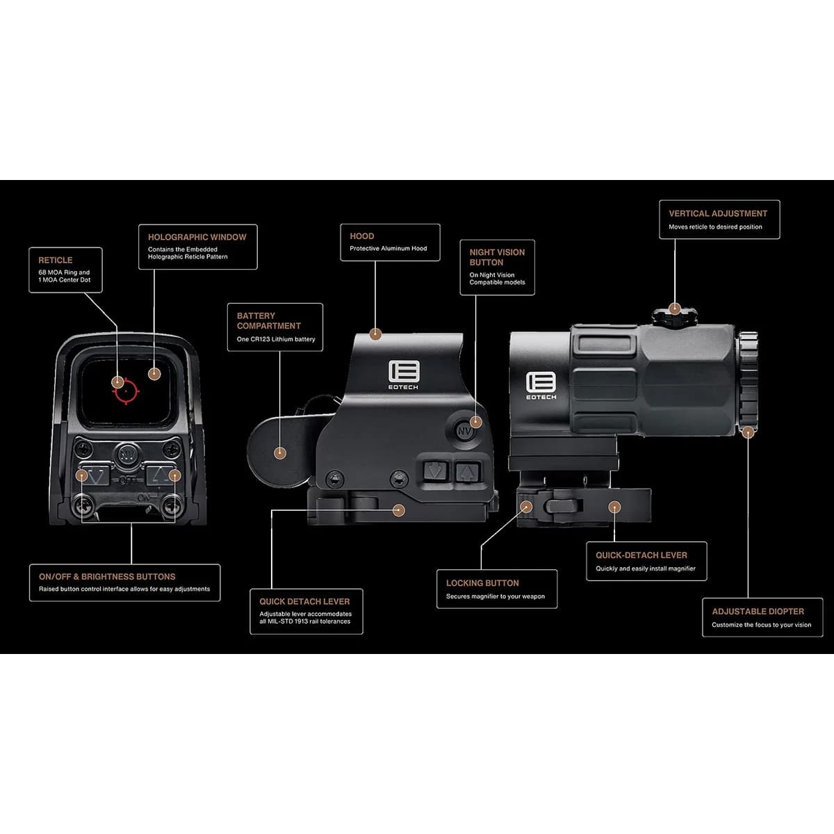 HHS VI EXPS3-2 Holo. Sight & G43 Micro Magnifier W/QD Mnt - photo 3