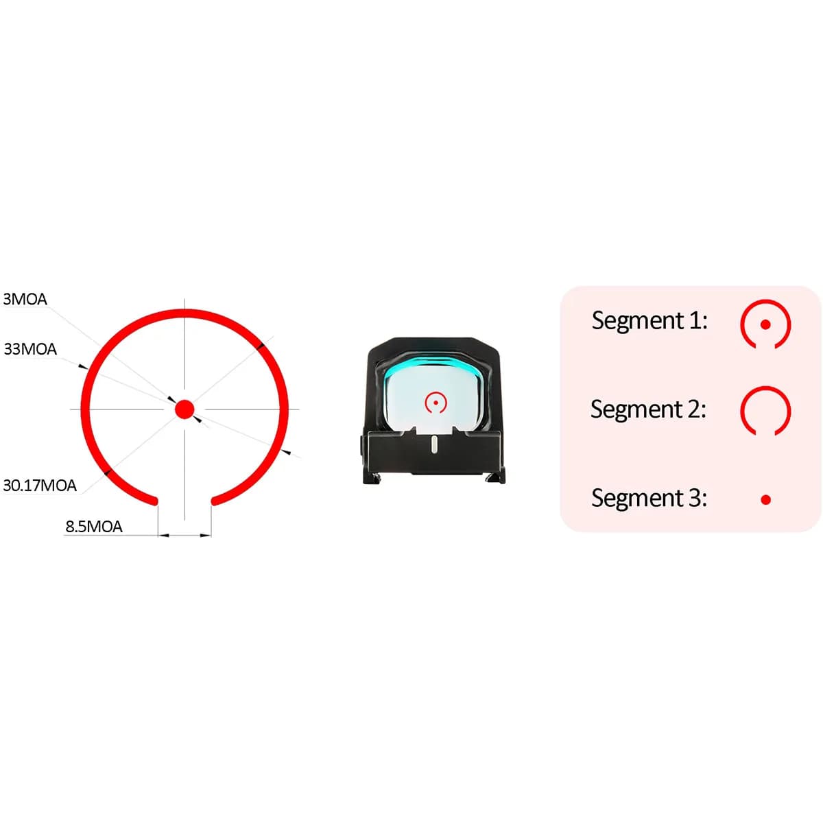 MPO Pro-S Circle Dot Reticle RMSc/Jpoint Red Dot Sight Black - photo 4