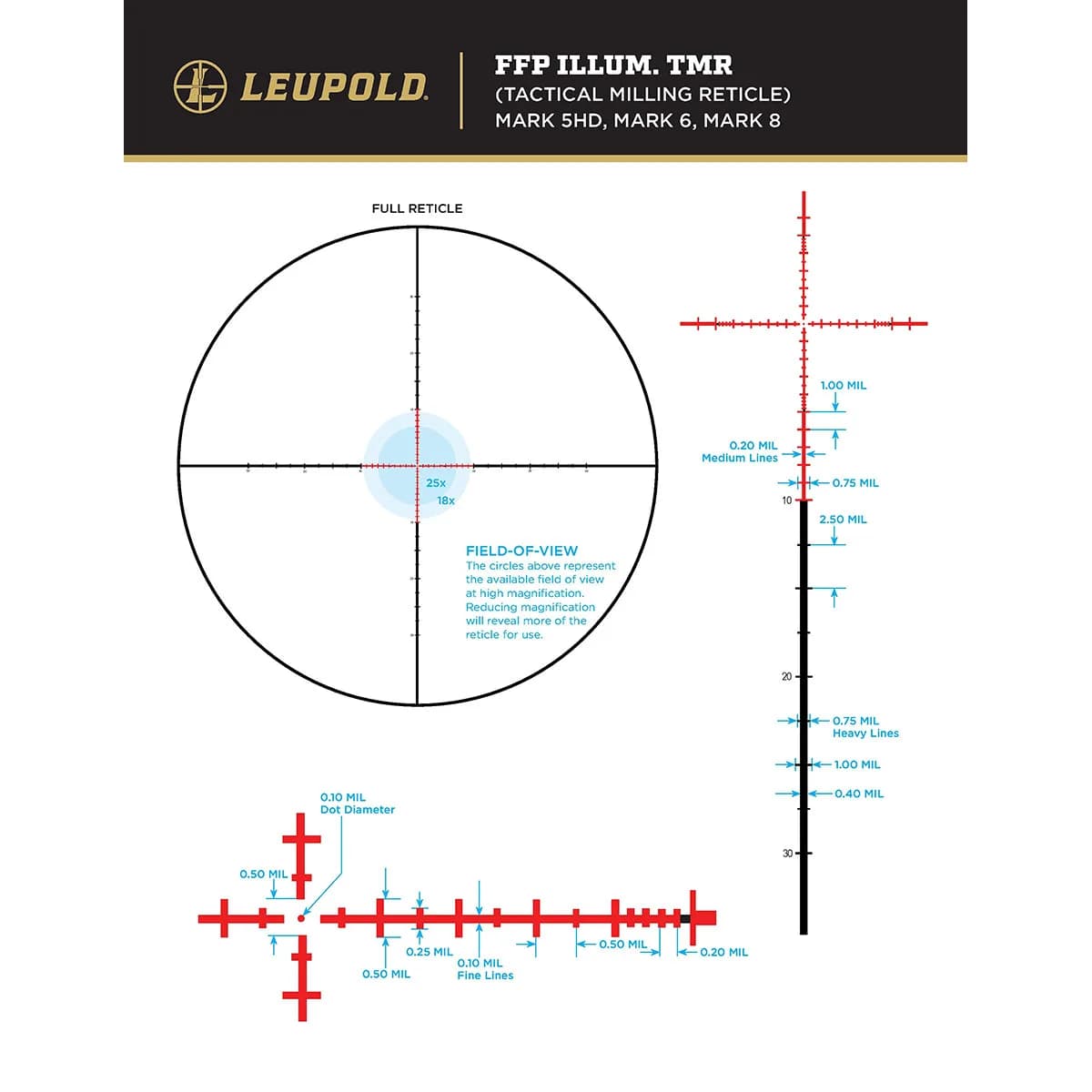 MARK 5HD 2-10x30mm FFP Illuminated TMR Reticle Black - photo 3