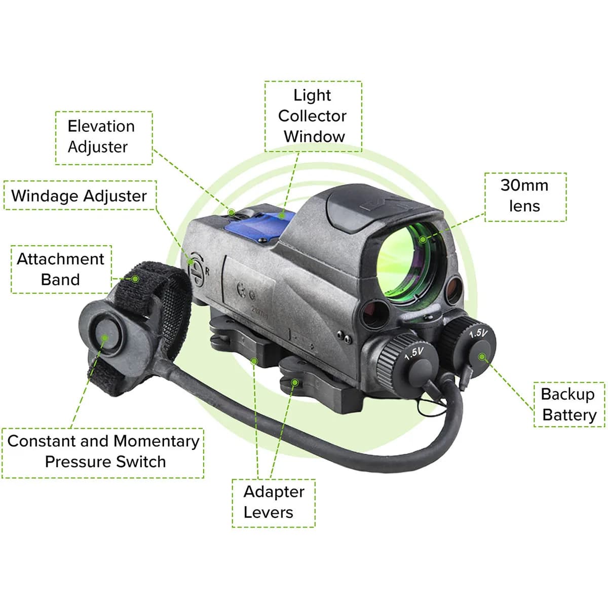 MOR PRO 4.3 MOA Green Dot/Laser pointer/IR Reflex Sight BLK - photo 5