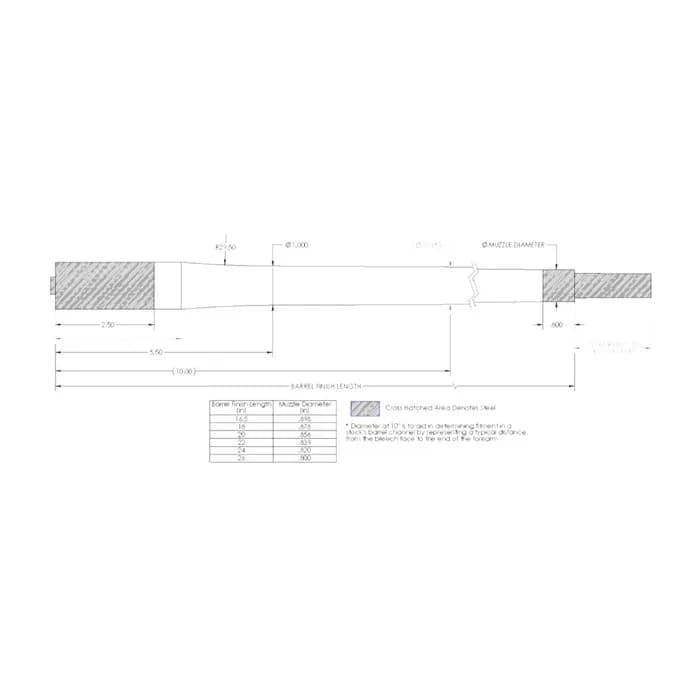 224 Caliber 1-8 Twist 24" Carbon Fiber Sendero Light BBL - photo 2