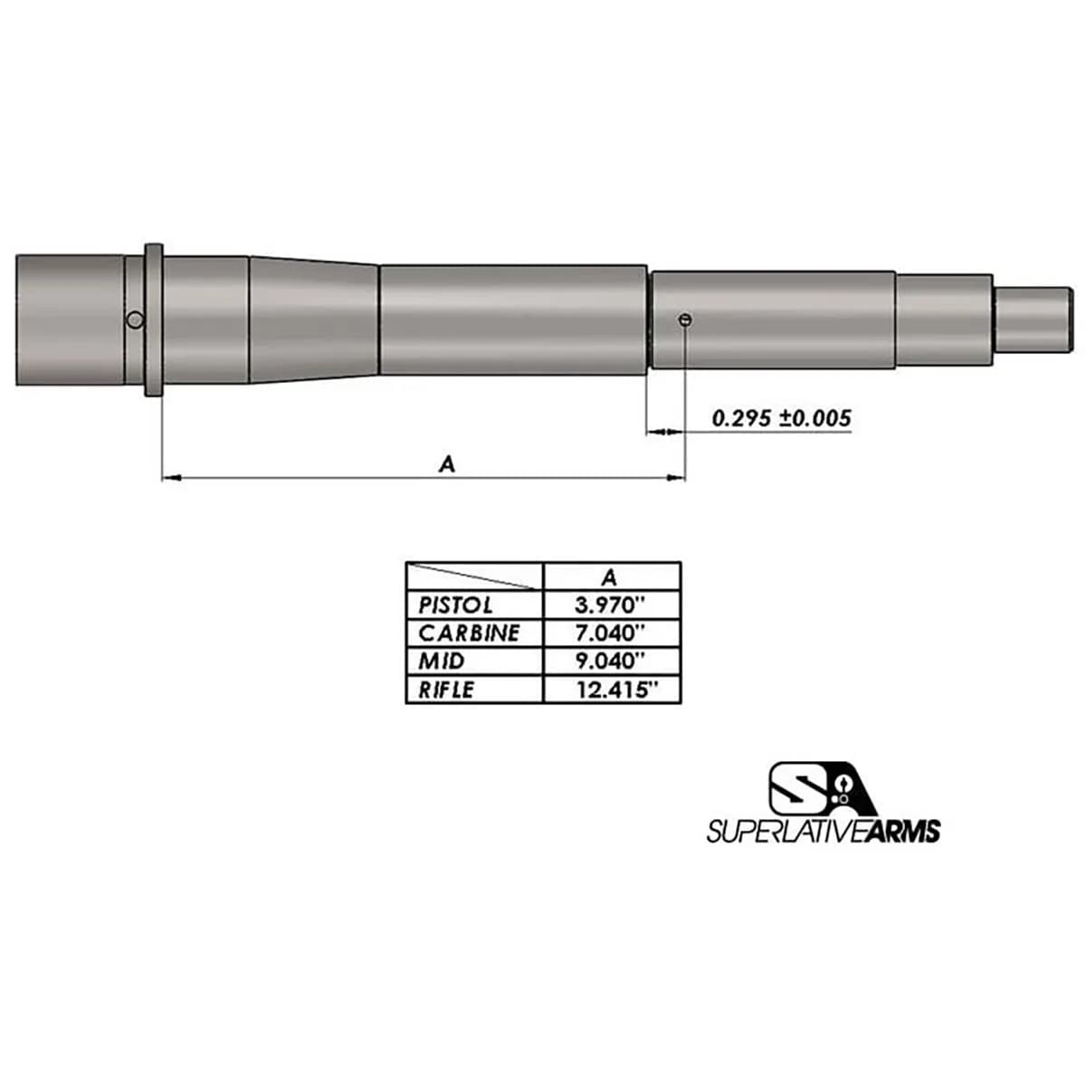 AR-15 Adj Piston System W/Solid .750" Gas Block Rifle RH - photo 4