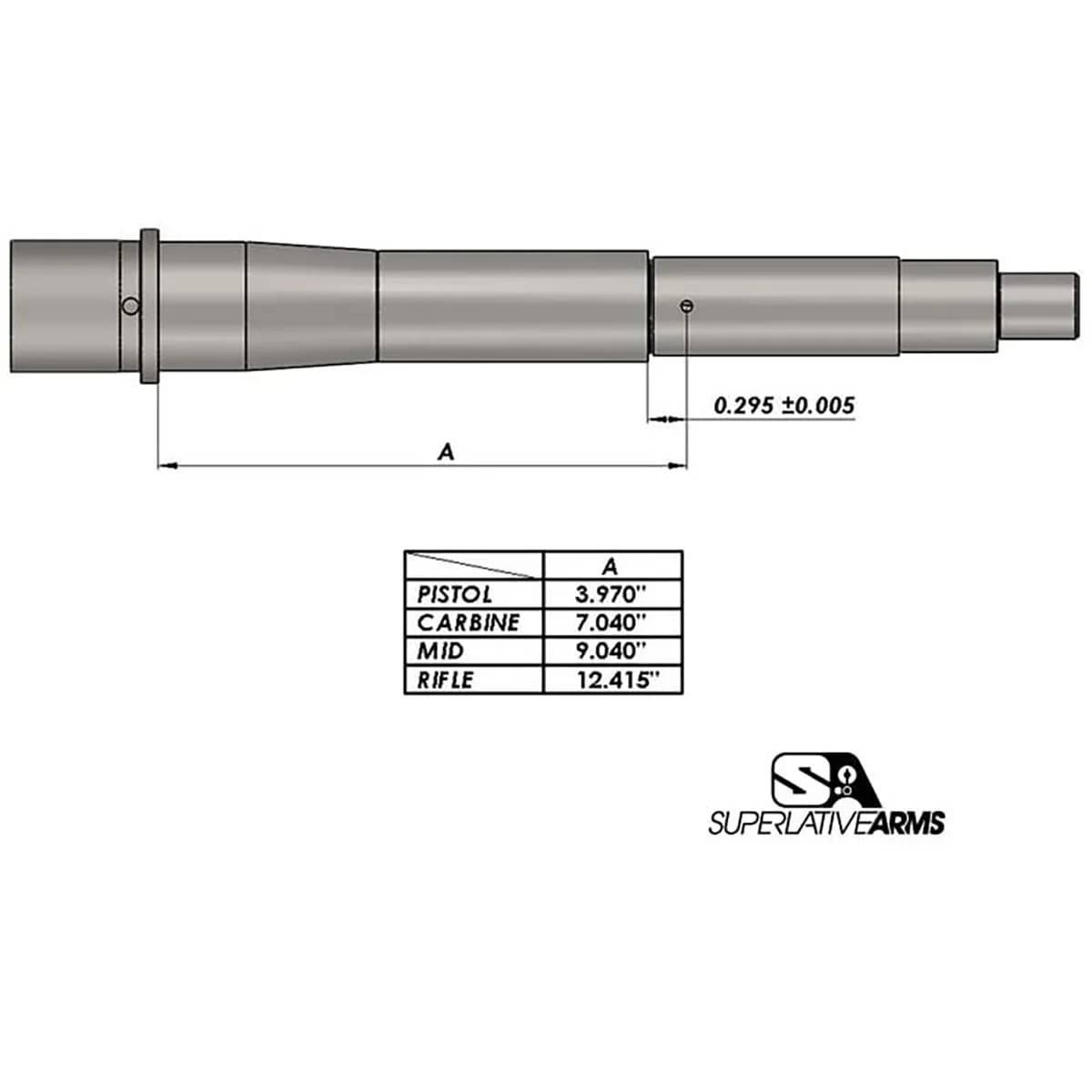 AR-15 Adj Piston System W/ClampOn .625" Gas Block Carbine LH - photo 6