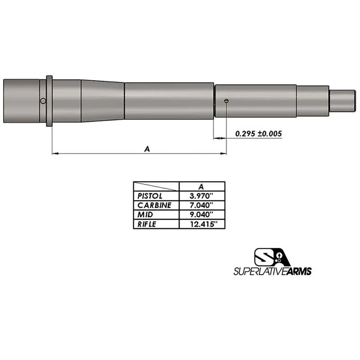 AR-15 Adj Piston System W/ClampOn .625" Gas Block Mid LH