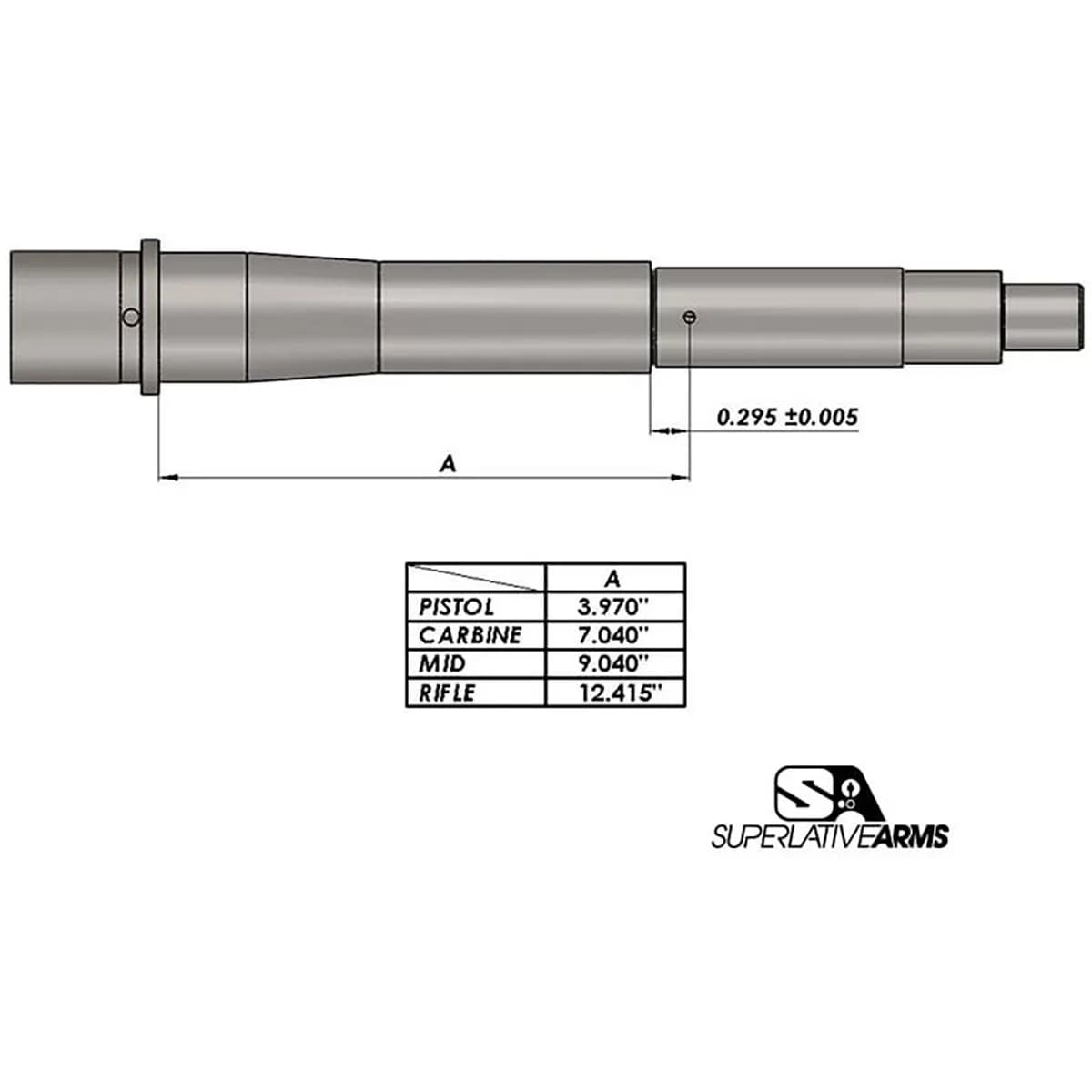 AR-15 Adj Piston System W/ClampOn .625" Gas Block Carbine RH