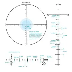 MARK 4HD 2.5-10x42mm FFP PR1-MOA Reticle Black - photo 5