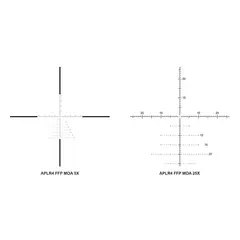 Midas TAC HD 5-25x56mm FFP APLR4 MOA Reticle Black - photo 3