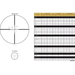 VX-Freedom 3-9x40mm SFP 450 Bushmaster Duplex Reticle Black - photo 4