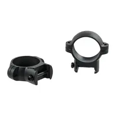 1" Medium Matte Rings - photo 3