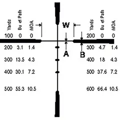Droptine 4.5-14x42mm SFP Ballistic Plex Black - photo 3