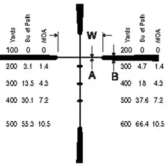 Droptine 3-9x40mm SFP Ballistic Plex Reticle Black - photo 2