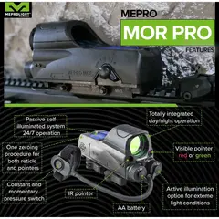 MOR PRO 4.3 MOA Green Dot/Laser pointer/IR Reflex Sight BLK - photo 3