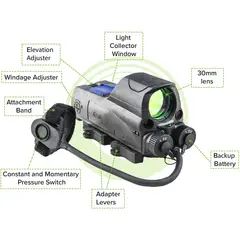 MOR PRO 4.3 MOA Green Dot/Laser pointer/IR Reflex Sight BLK - photo 5