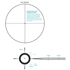MARK 4HD 1-4.5x24mm SFP HPR-1 Reticle Black - photo 9