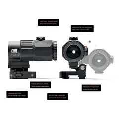 G33 3x Magnifier w/QD Switch-To-Side Mount Tan - photo 3