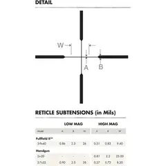 Fullfield 3-12x56mm SFP Heavy Plex Reticle Black - photo 2