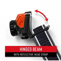 FL70 Headlamp 650 Lumens w/Pure Beam & Twist Focus Black - photo 4