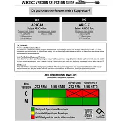 ARIC-C Internal Carrier for Unsupressed AR-15 - photo 5