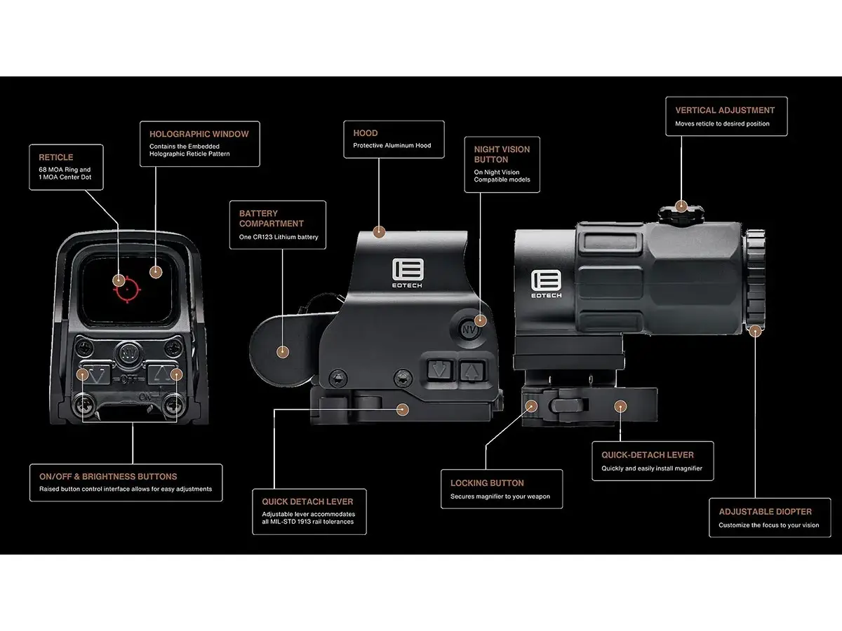 HHS VI EXPS3-2  Holo. Sight & G43 Micro Magnifier W/QD Mnt - photo 3