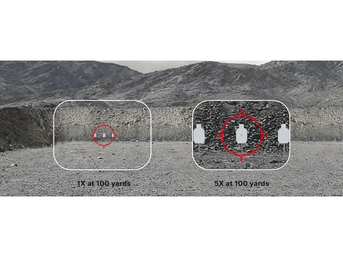 G45 5x Magnifier w/No Mount Black - photo 4