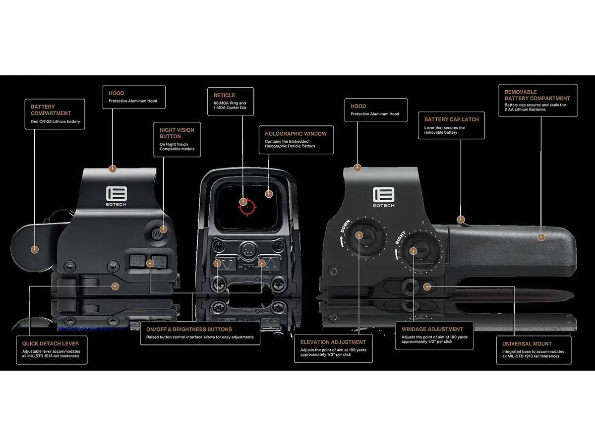 HWS EXPS3-4 NVG Comp Holo. 68 MOA Red RIng 1 MOA  Dotsx4 Blk - photo 11