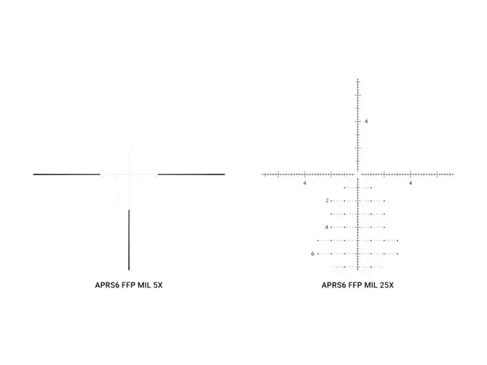 Midas TAC HD 5-25x56mm FFP APRS6 MIL Reticle Black - photo 5