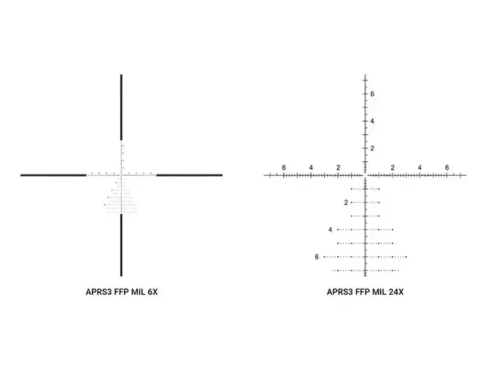 Midas TAC HD 6-24x50mm FFP APRS3 MIL Reticle Black - photo 3