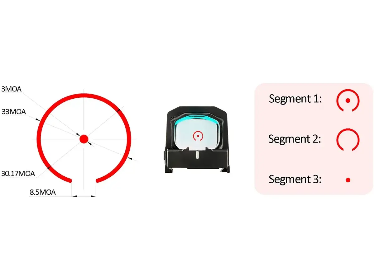 MPO Pro-S Circle Dot Reticle RMSc/Jpoint Red Dot Sight Black - photo 4