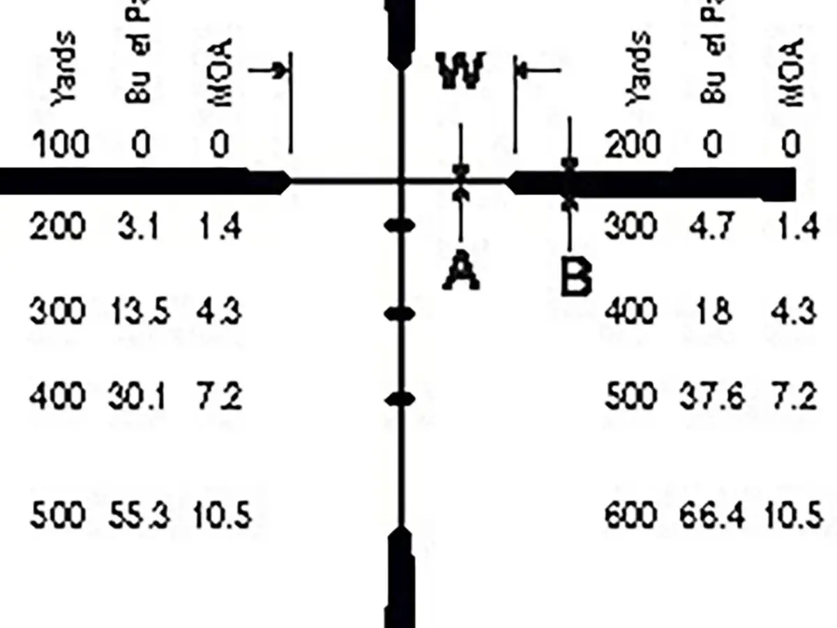 Droptine 4.5-14x42mm SFP Ballistic Plex Black - photo 3