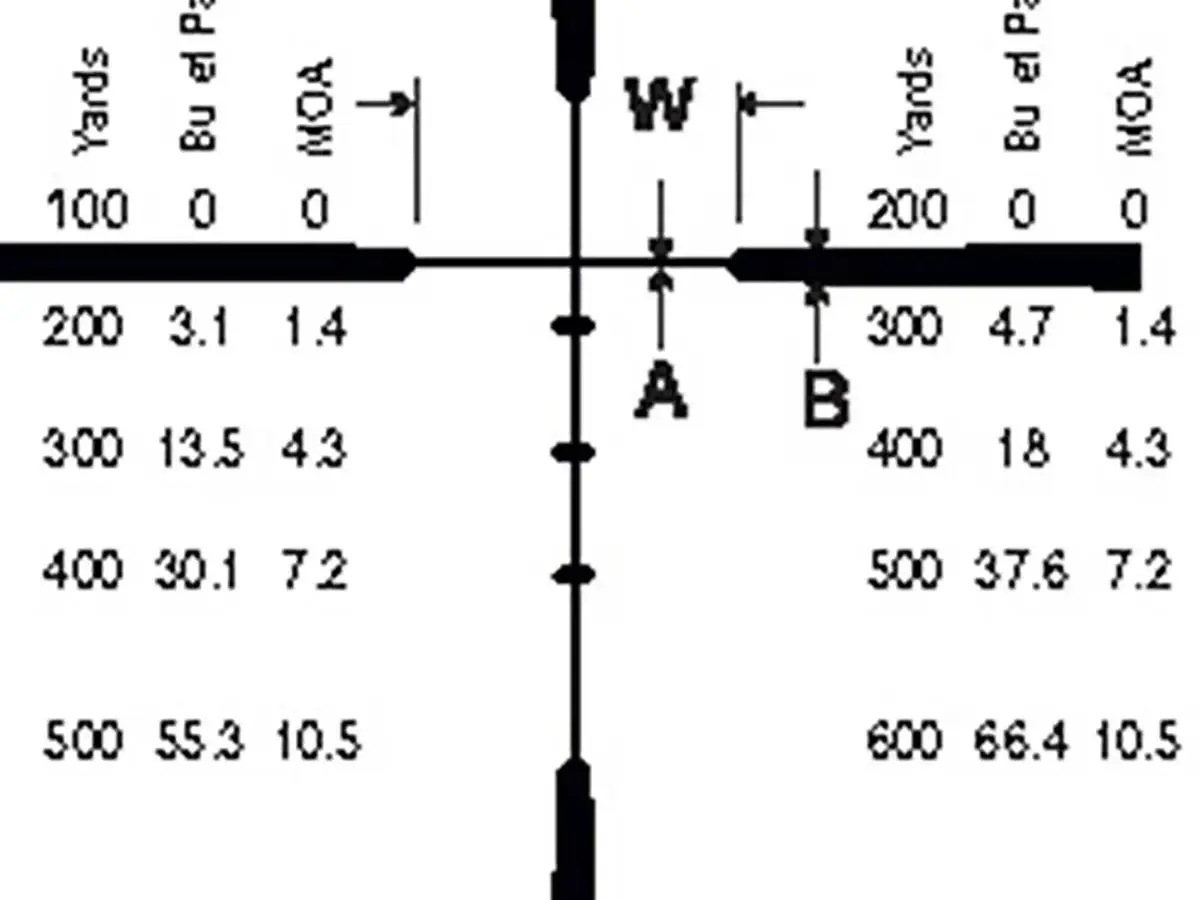 Droptine 3-9x40mm SFP Ballistic Plex Reticle Black - photo 2