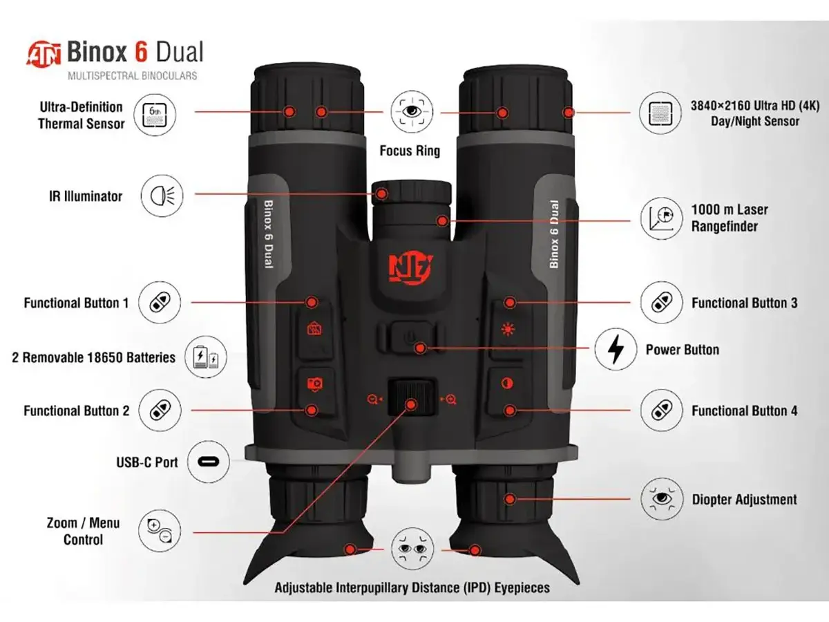 Binox 6 Dual Multispectral 640x512 Thermal Binocular w/Laser