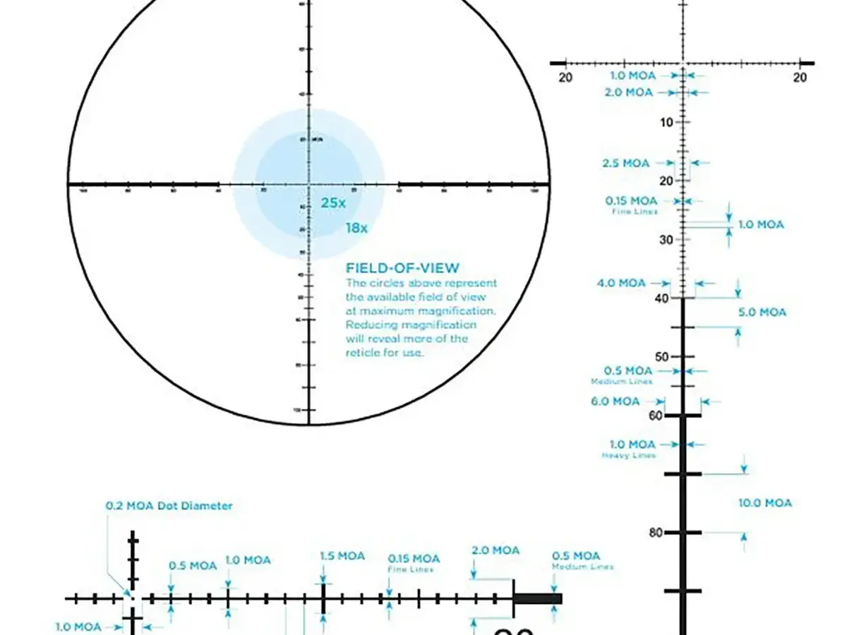 MARK 5HD 3.6-18x44mm FFP PR-1MOA Reticle Dark Earth - photo 5